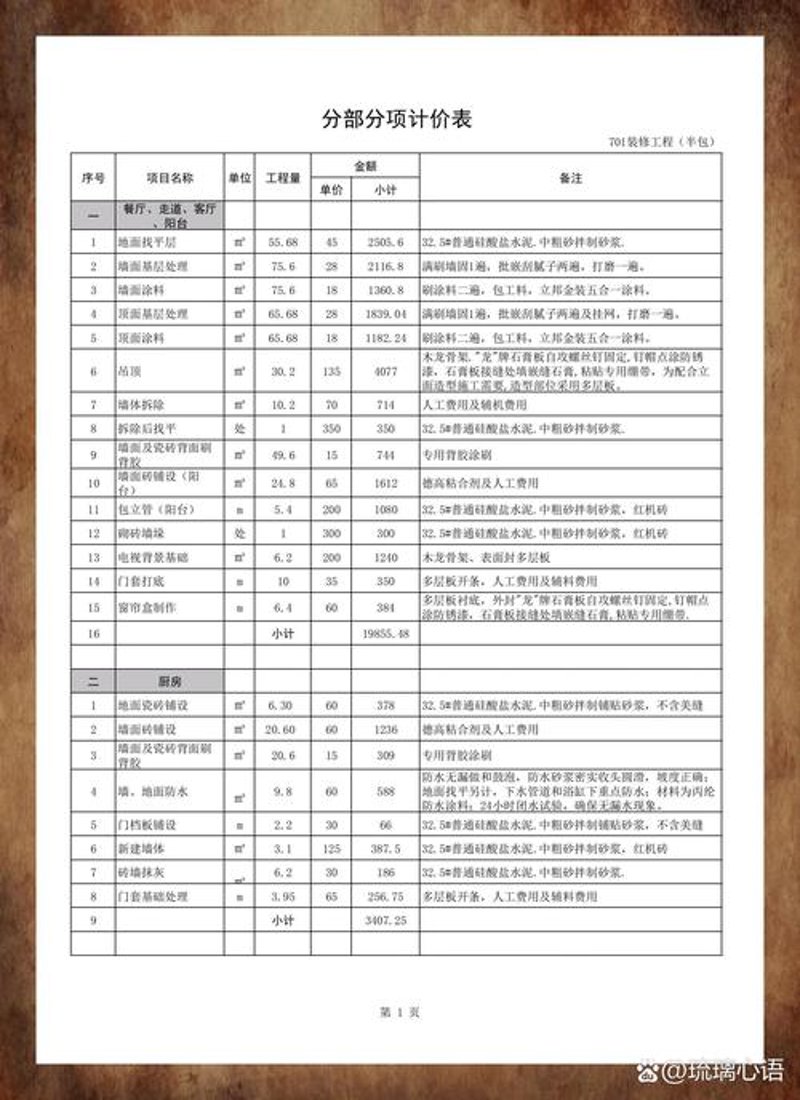 2023年家庭装修新趋势解读