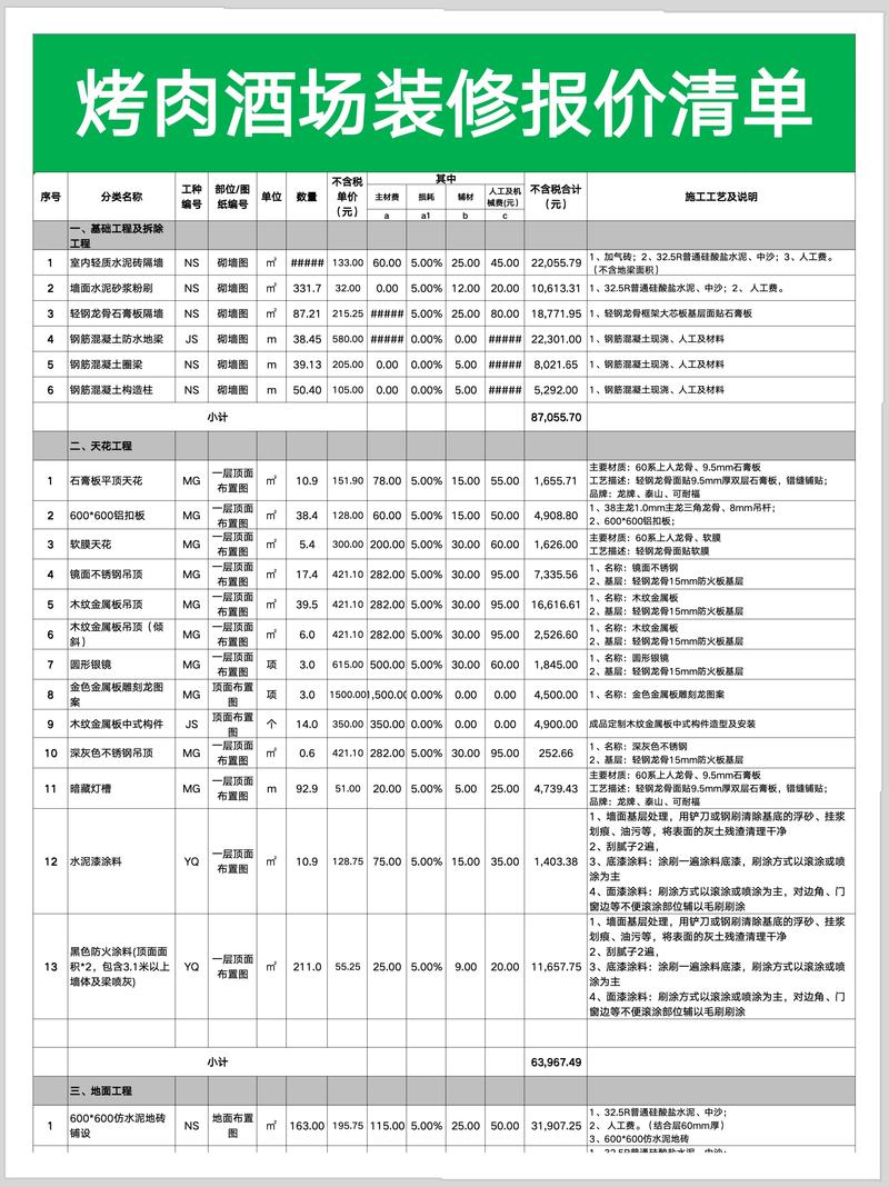店面装修：成就商业新高度的艺术